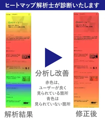 ヒートマップ解析士